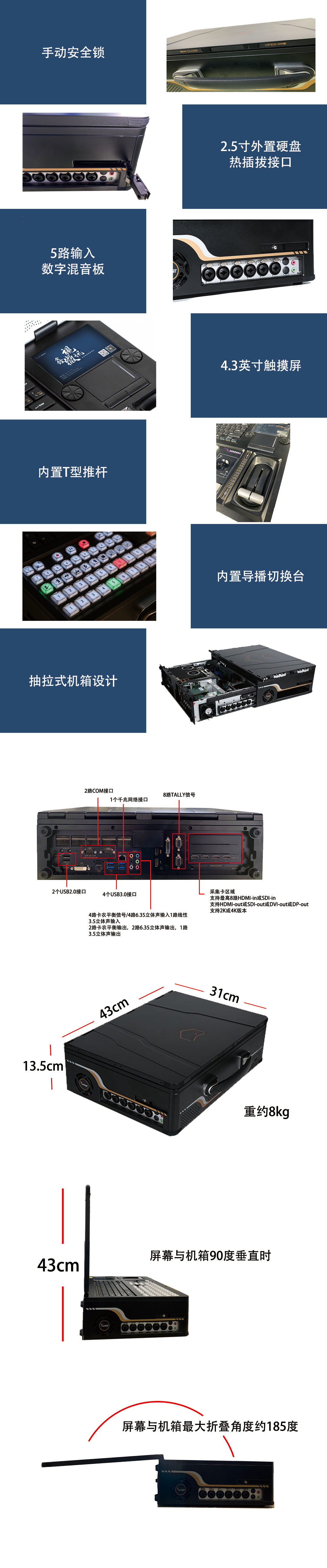 上翻蓋（可擴(kuò)展三屏幕）直播錄播一體機(jī)外箱(圖4)