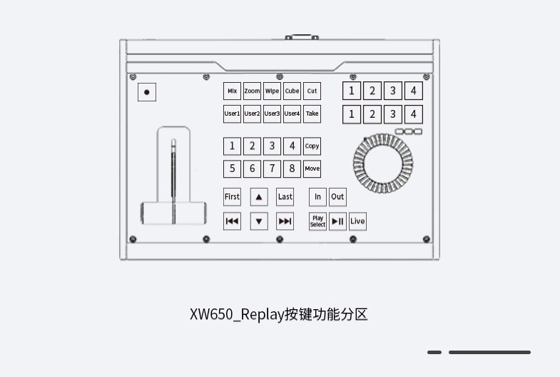 vMix慢鏡回放切換臺(圖5)