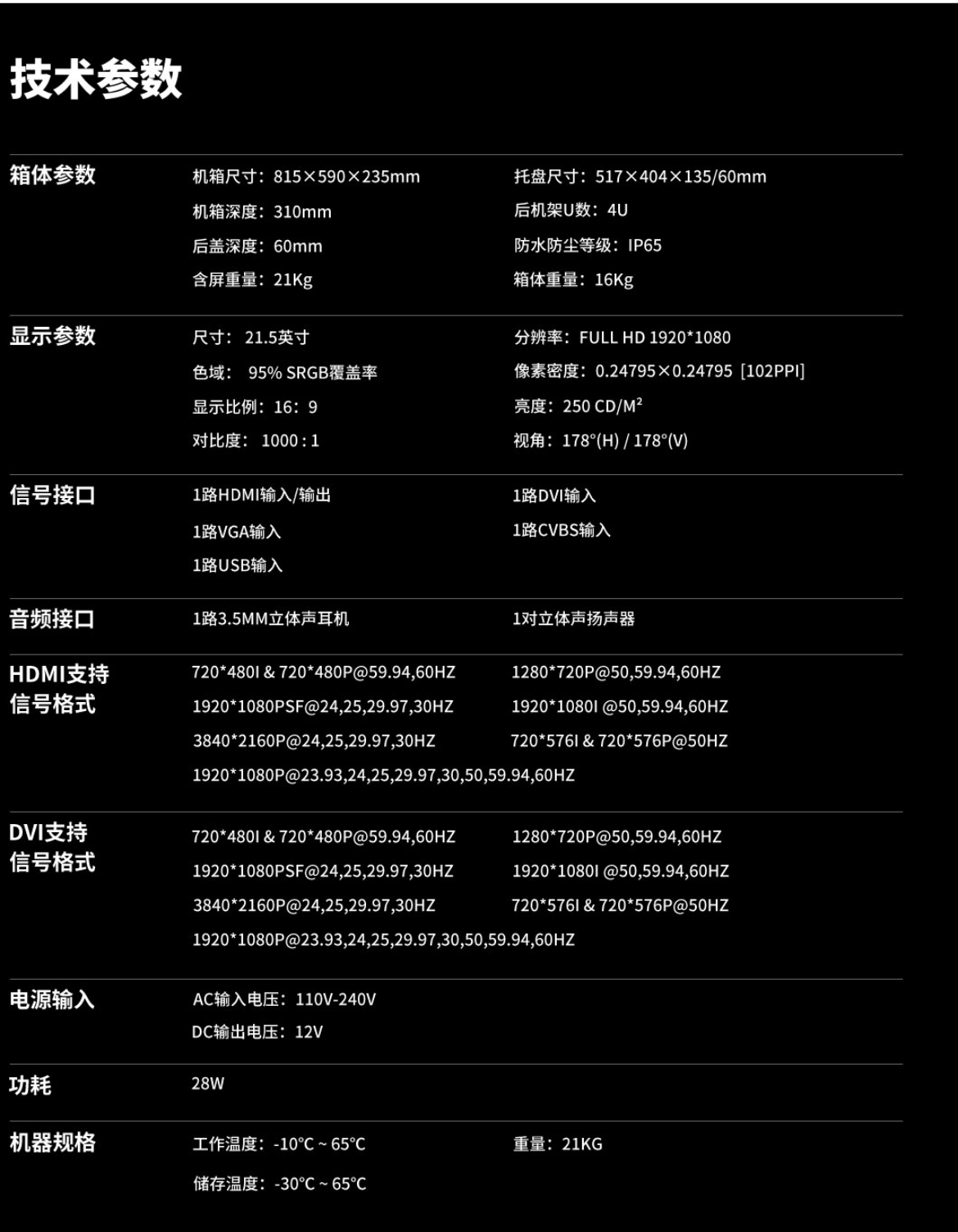 21.5英寸便攜式數(shù)字可視化平臺(圖13)