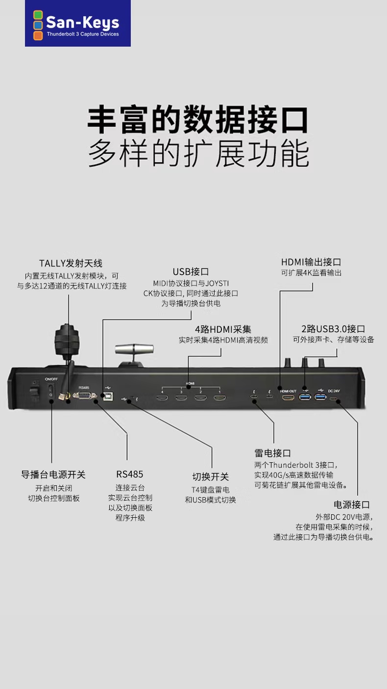 4路HDMI雷電采集導(dǎo)播切換臺(圖7)