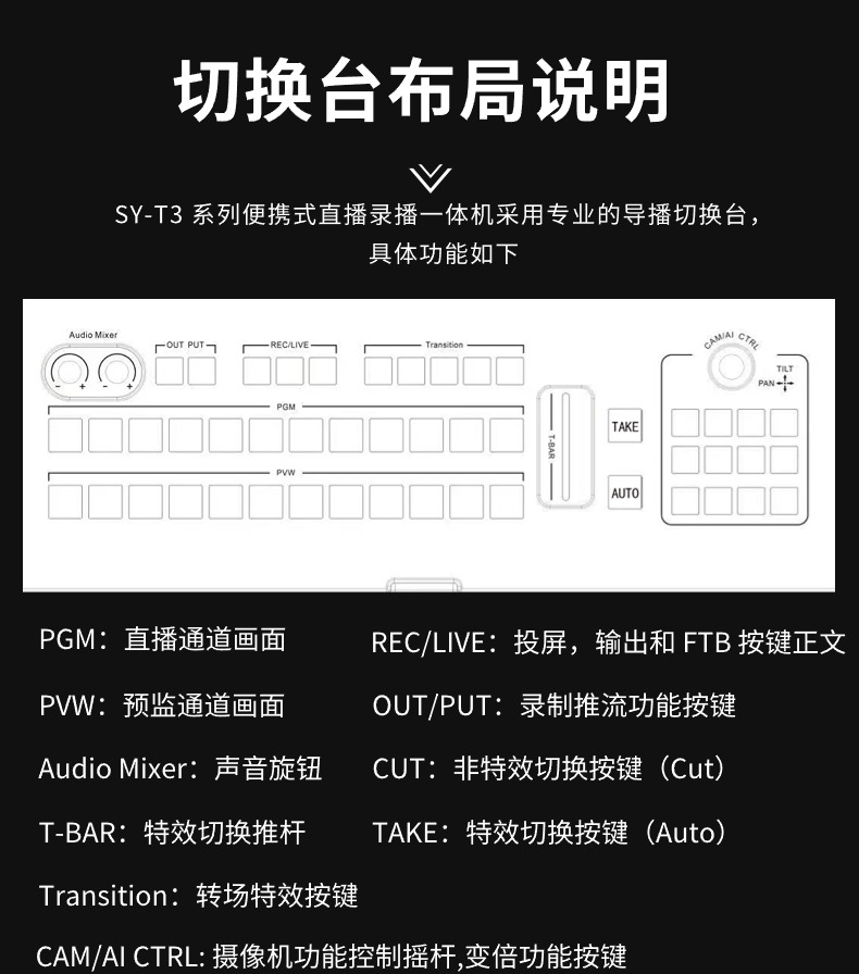 SY-T3便攜式移動錄播導(dǎo)播一體機(jī)(圖8)